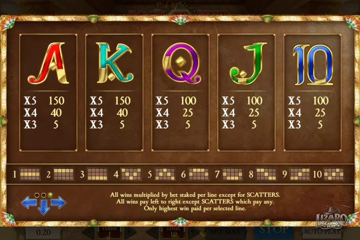 Book of Dead low value card symbols paytable