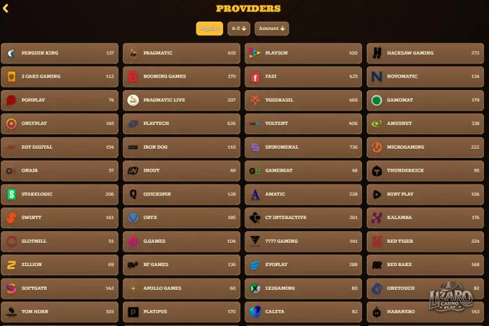 Lizaro Casino game providers list and developers