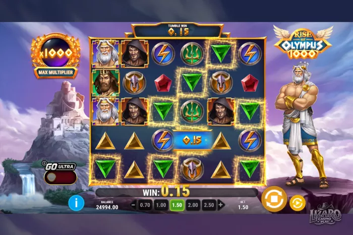 online slot tumble reels and win multiplier