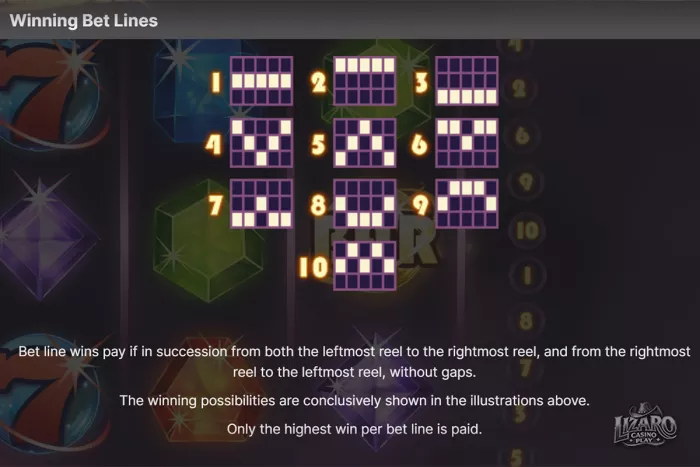 Starburst slot 10 paylines layout diagram