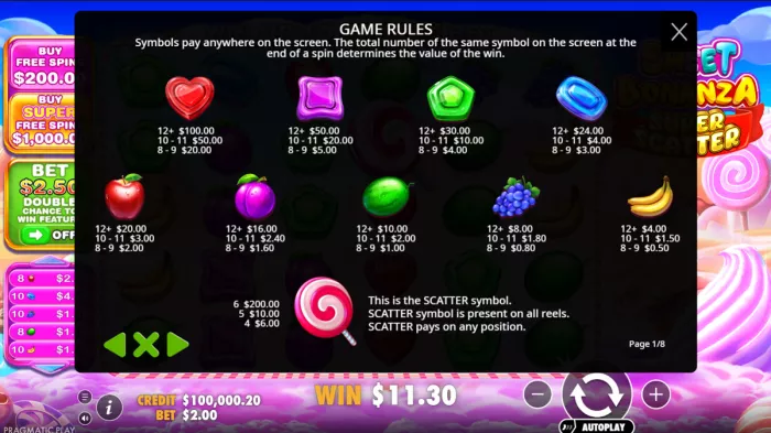 Sweet Bonanza Super Scatter slot symbols paytable