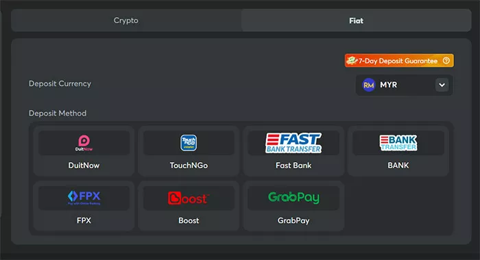 BC.Game deposit payment methods