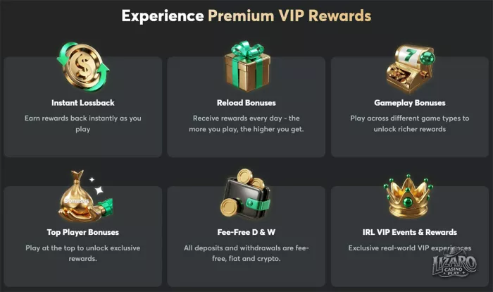 BC.Game VIP rewards program