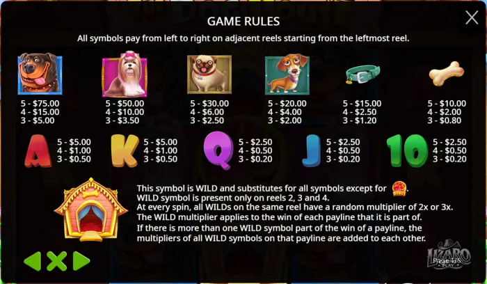 The Dog House symbols and wild rules